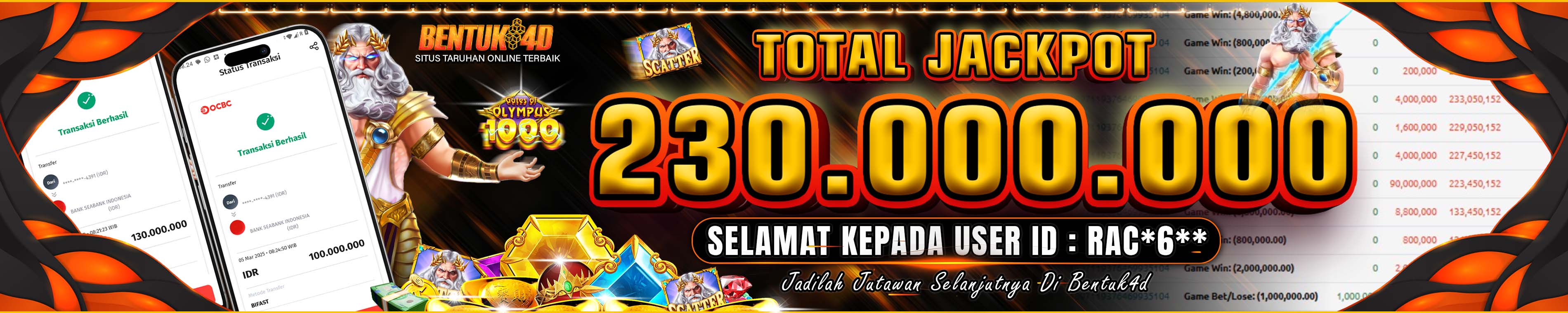 BUKTI KEMENANGAN JACKPOT 230JT